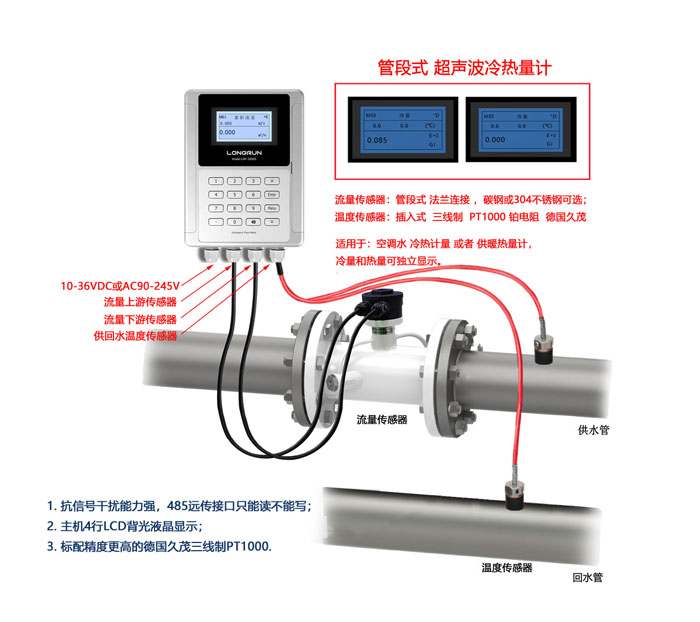 LRF-3000S型超聲波流量計的空調(diào)冷量或者供暖熱量安裝示意