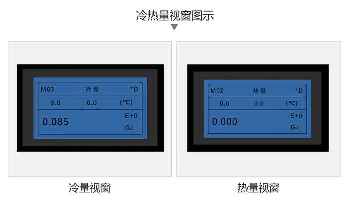 插入式熱量計2