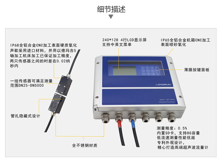 超聲波流量計細節2